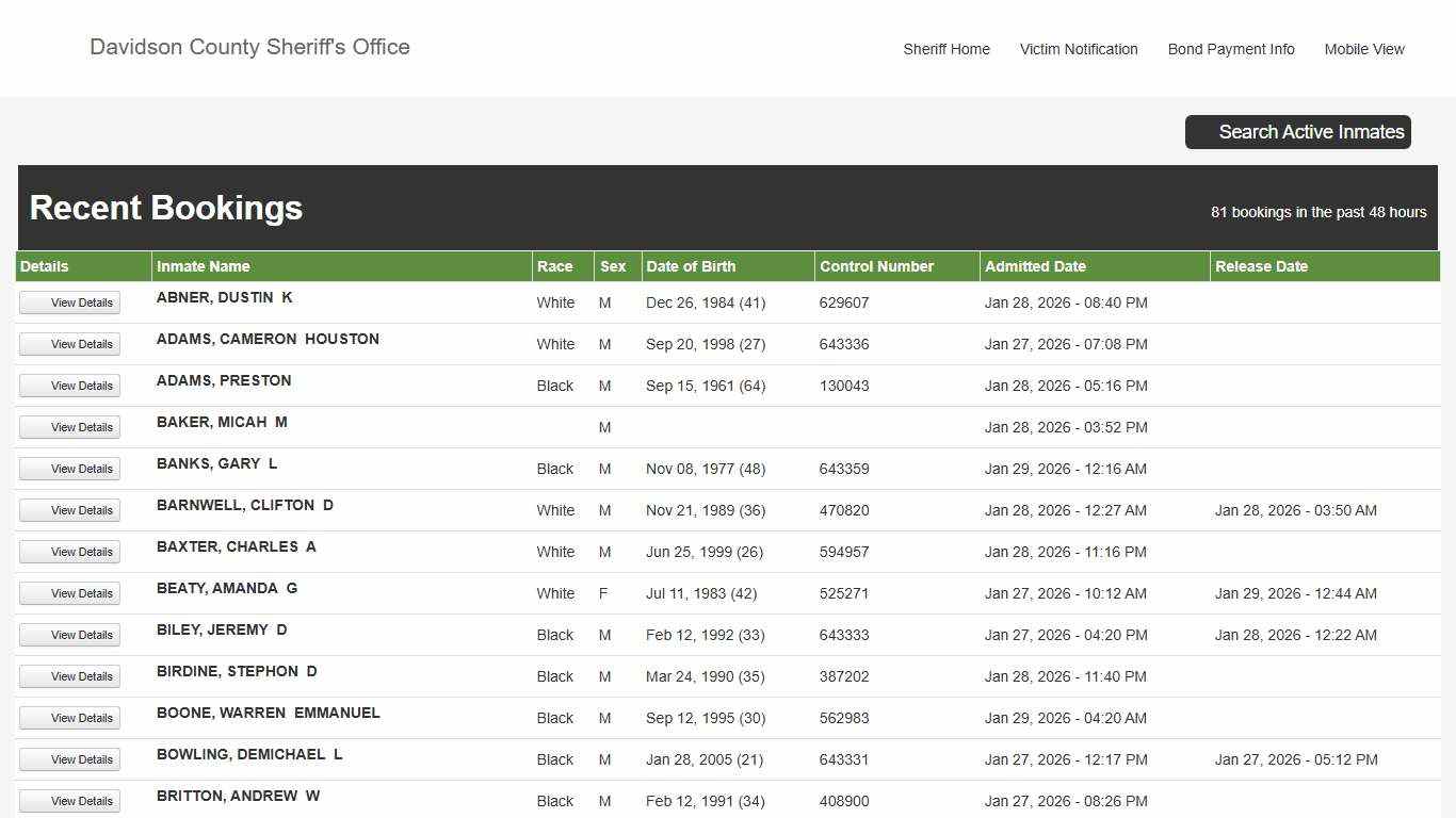 Davidson County Sheriff - Active Inmate Search